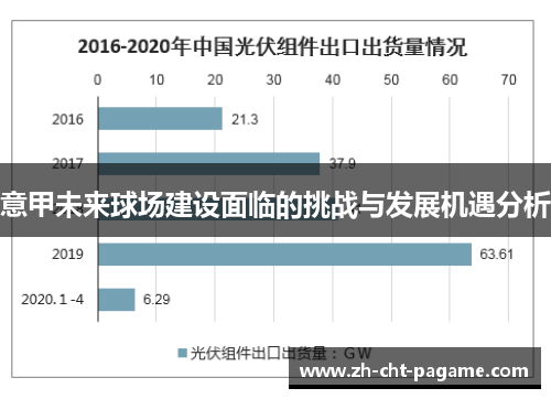 意甲未来球场建设面临的挑战与发展机遇分析 意甲未来球场建设面临的挑战与发展机遇分析