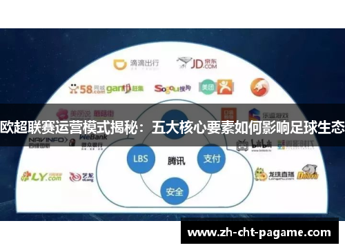 欧超联赛运营模式揭秘：五大核心要素如何影响足球生态