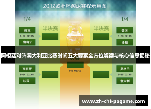 阿根廷对阵澳大利亚比赛时间五大要素全方位解读与核心信息揭秘 阿根廷对阵澳大利亚比赛时间五大要素全方位解读与核心信息揭秘