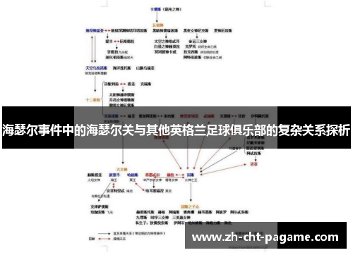 海瑟尔事件中的海瑟尔关与其他英格兰足球俱乐部的复杂关系探析 海瑟尔事件中的海瑟尔关与其他英格兰足球俱乐部的复杂关系探析
