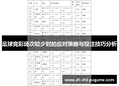 足球竞彩场次较少时的应对策略与投注技巧分析 足球竞彩场次较少时的应对策略与投注技巧分析