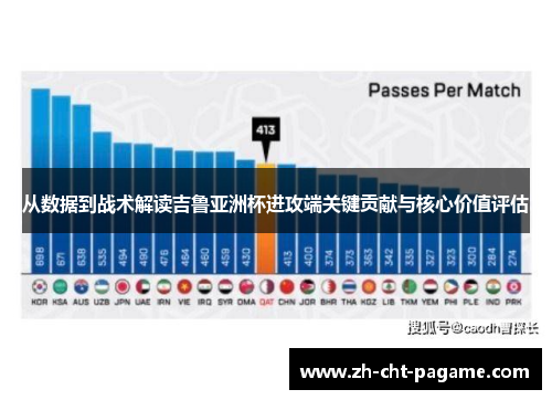 从数据到战术解读吉鲁亚洲杯进攻端关键贡献与核心价值评估