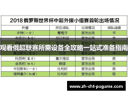 观看俄超联赛所需设备全攻略一站式准备指南 观看俄超联赛所需设备全攻略一站式准备指南