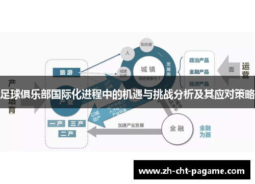足球俱乐部国际化进程中的机遇与挑战分析及其应对策略 足球俱乐部国际化进程中的机遇与挑战分析及其应对策略