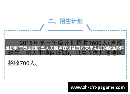 足协调节费回归的五大关键点探讨及其对未来发展的深远影响 足协调节费回归的五大关键点探讨及其对未来发展的深远影响
