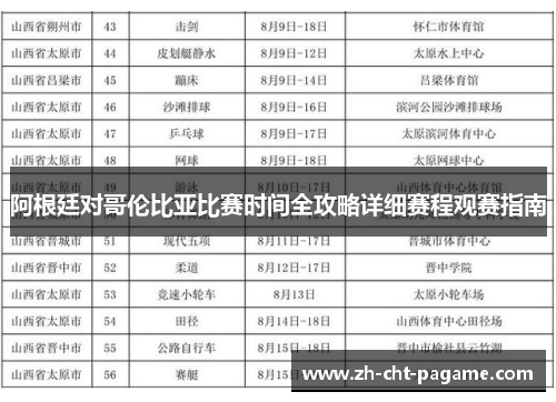 阿根廷对哥伦比亚比赛时间全攻略详细赛程观赛指南