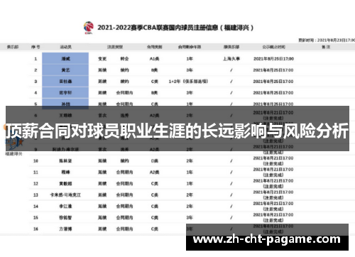 顶薪合同对球员职业生涯的长远影响与风险分析 顶薪合同对球员职业生涯的长远影响与风险分析